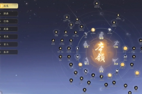 射雕才華點怎麽獲取