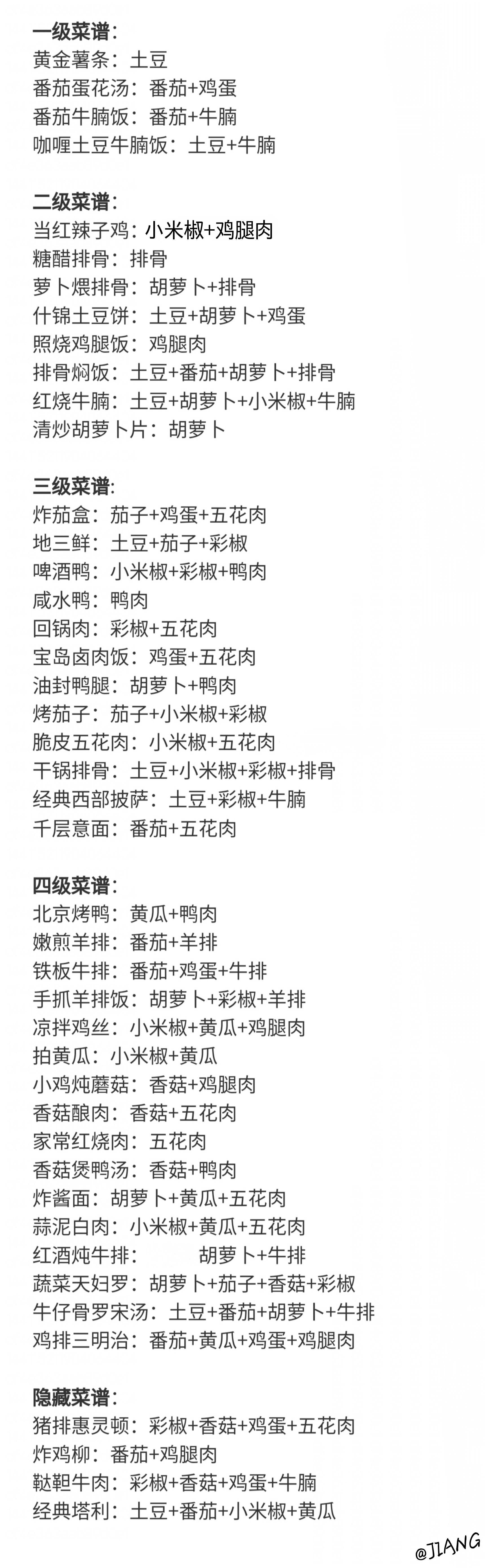 我的休閑時光菜譜是什麽