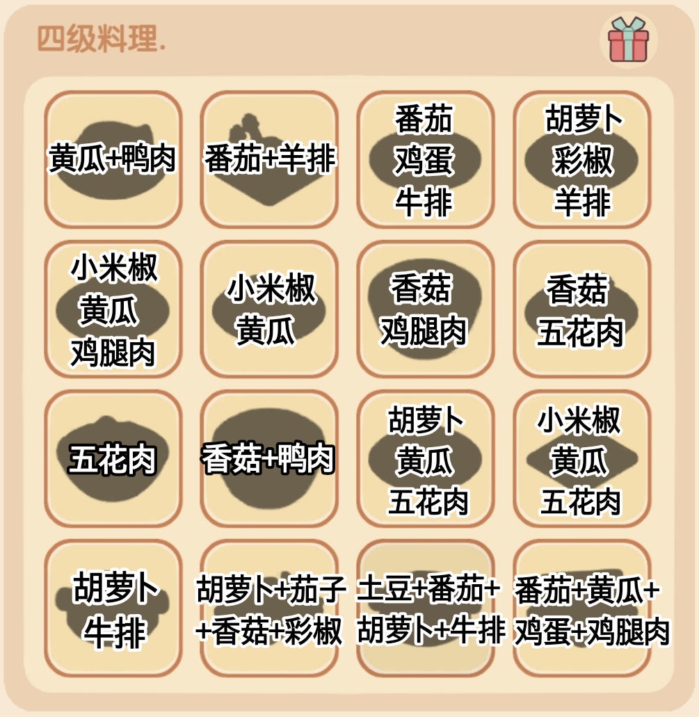 我的休閑時光四級食譜是什麽