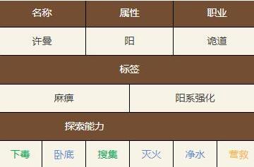 如鸢許曼技能是什麽