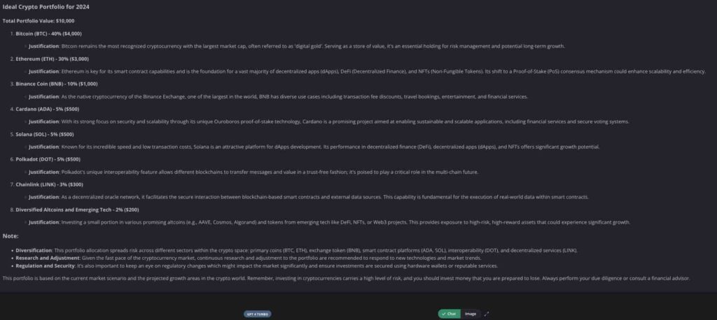 AI builds the ideal crypto portfolio for 2024