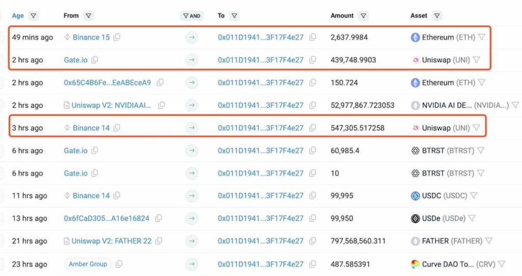 $1T-volume trading firm buys the dip; $20M of two cryptocurrencies